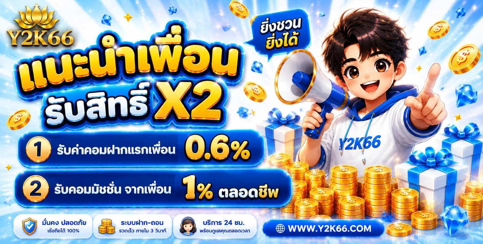 โปรโมชั่น y2k66